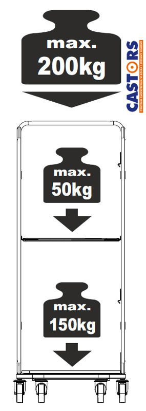 ROLLKONTENER SIATKOWY WÓZEK MAGAZYNOWY SKŁADANY WMS-1800X810X750