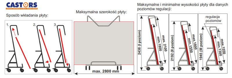 WÓZEK DO PŁYT CARRY WP4BW